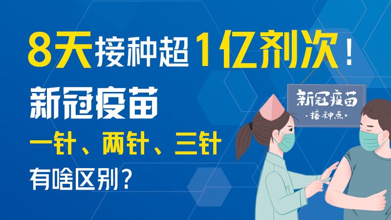 8天接種超1億劑次！新冠疫苗一針、兩針、三針有啥區(qū)別？