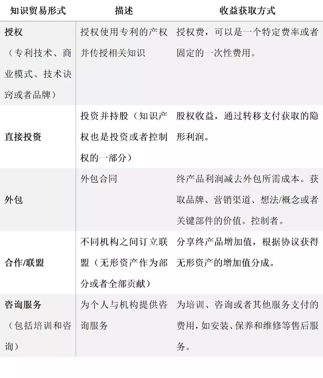 牛津大學學者:特朗普的貿易戰(zhàn)將美國送上了加速衰落的軌道