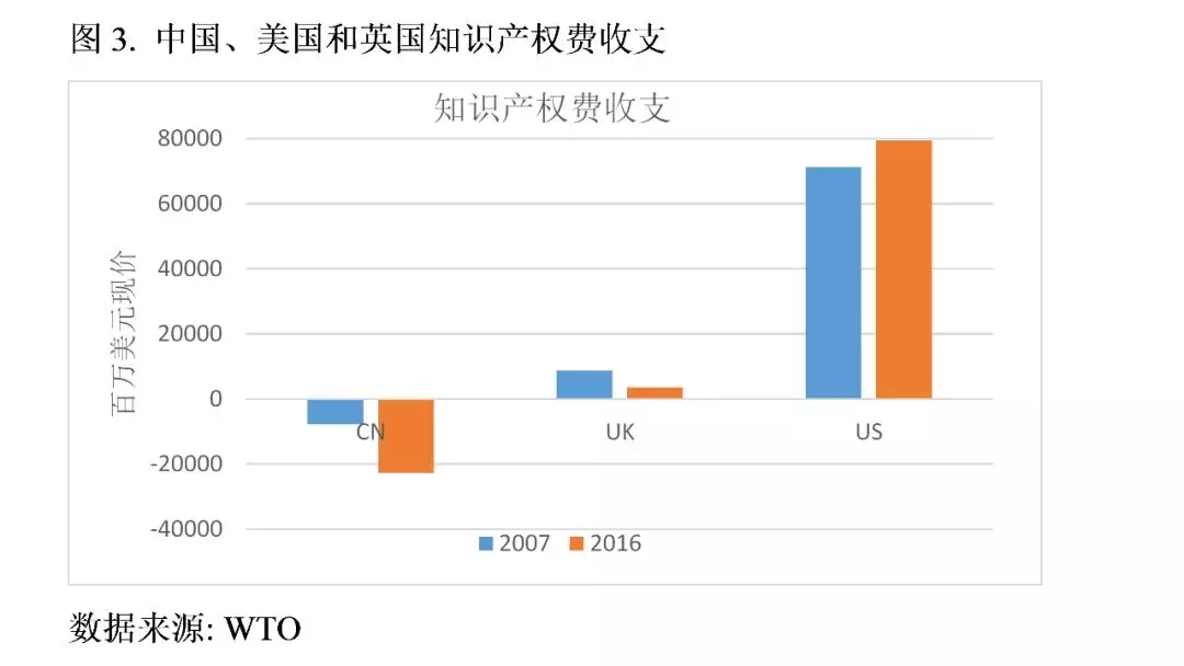 牛津大學學者:特朗普的貿易戰(zhàn)將美國送上了加速衰落的軌道