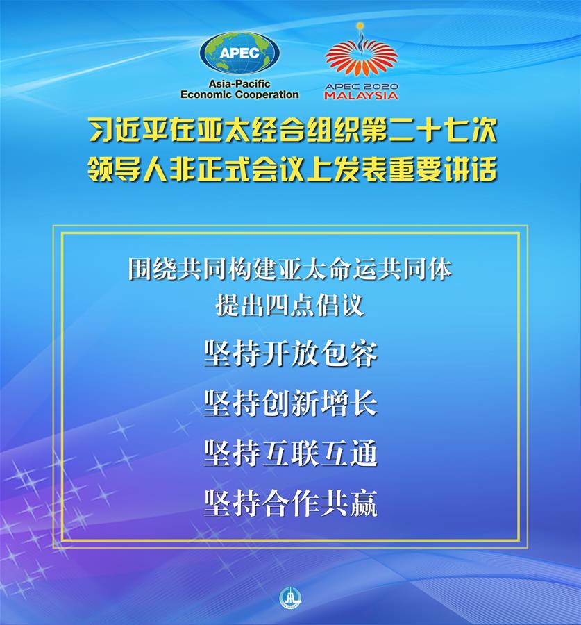 （圖表&middot;海報）［外事］習(xí)近平出席亞太經(jīng)合組織第二十七次領(lǐng)導(dǎo)人非正式會議并發(fā)表重要講話（4）