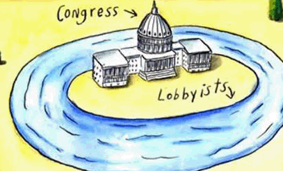 游說&mdash;&mdash;美國(guó)式的&ldquo;走關(guān)系&rdquo;