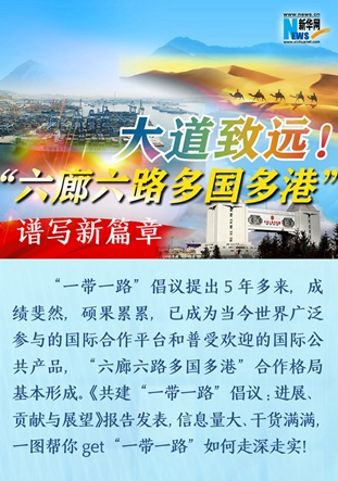 大道致遠(yuǎn)！&ldquo;六廊六路多國(guó)多港&rdquo;譜寫(xiě)新篇章