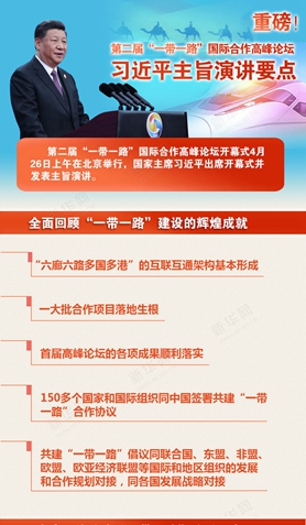 第二屆&ldquo;一帶一路&rdquo;國際合作高峰論壇，習(xí)近平演講要點(diǎn)