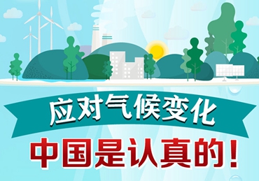 應對氣候變化，中國是認真的！