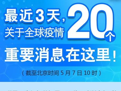 【圖解】最近3天，關于全球疫情20個重要消息在這里！